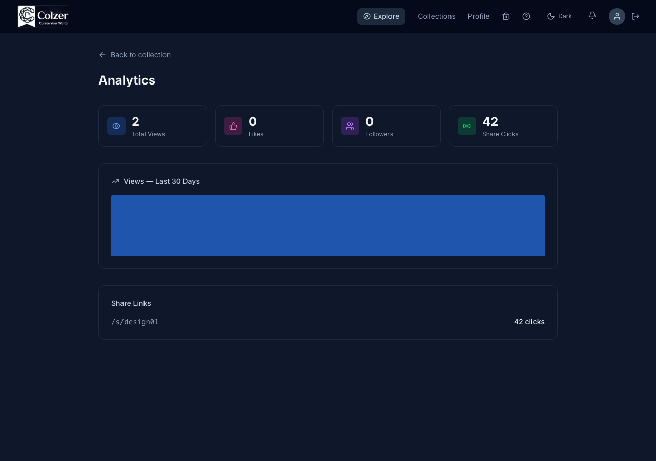 Analytics Dashboard